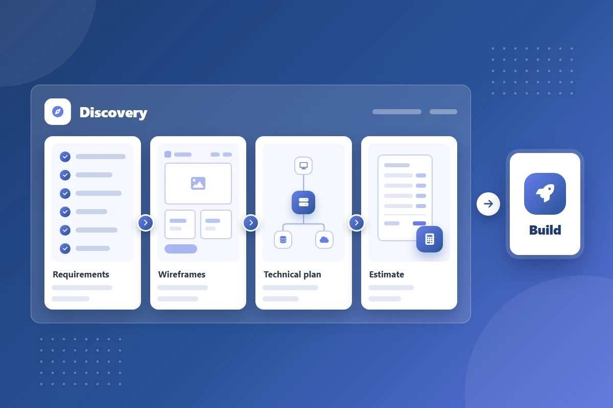Custom Software & SaaS