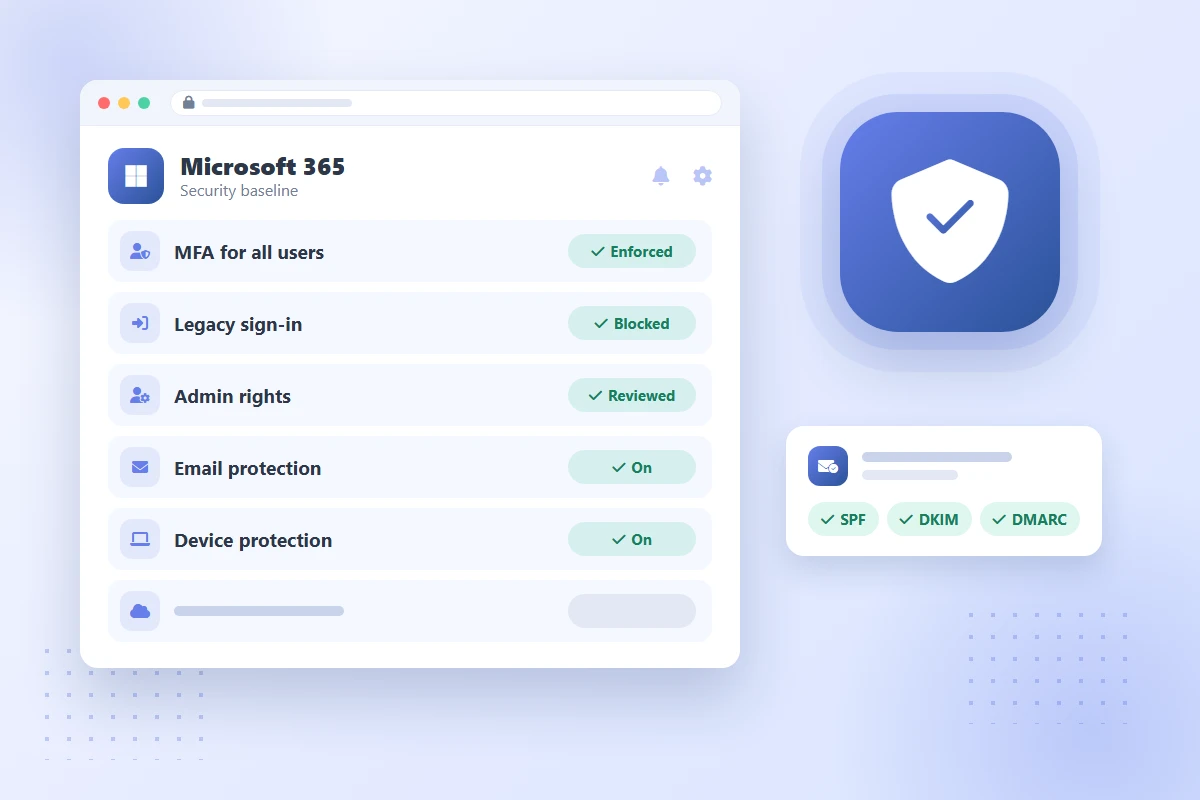 Microsoft 365 Security